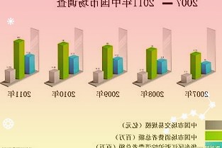 EInk元太科技2021年营收新台币196.5亿元，创九年来新高