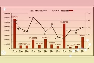 新加坡将放宽入境限制，旅行社咨询量大增